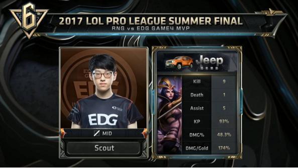 富的经验 富的经验