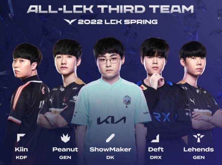 离开曼联的 离开曼联的