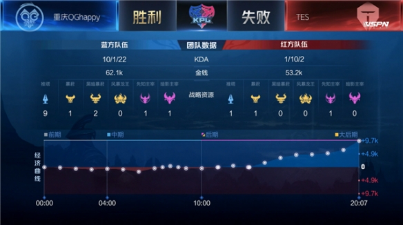 到资金管理 到资金管理