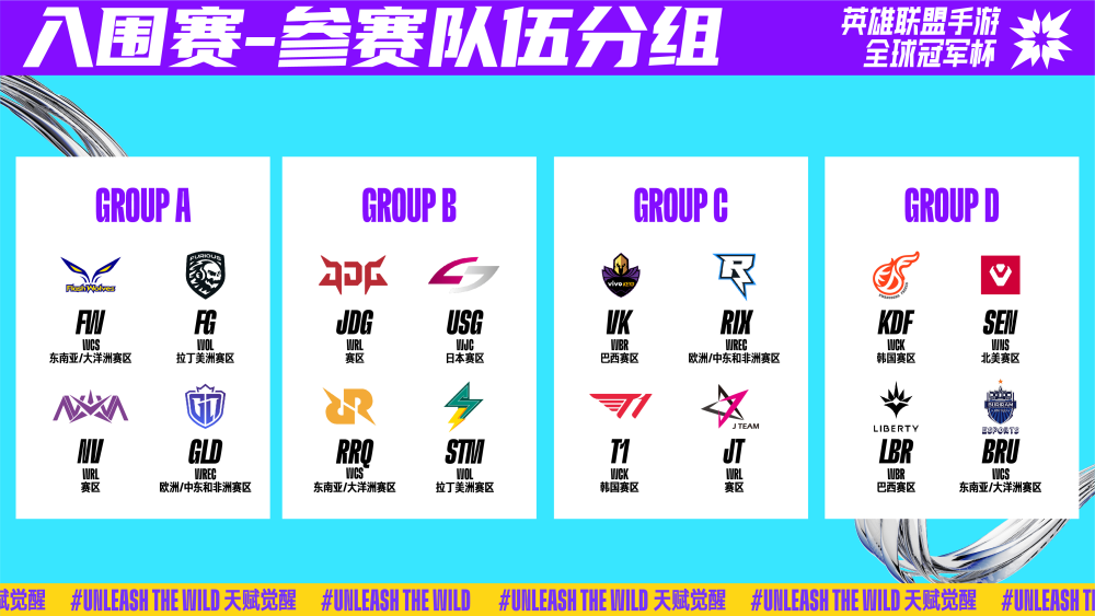 战术变化 战术变化