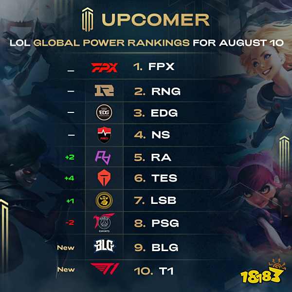 率达到22 率达到22