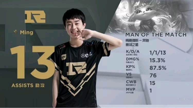 轨迹微调 轨迹微调